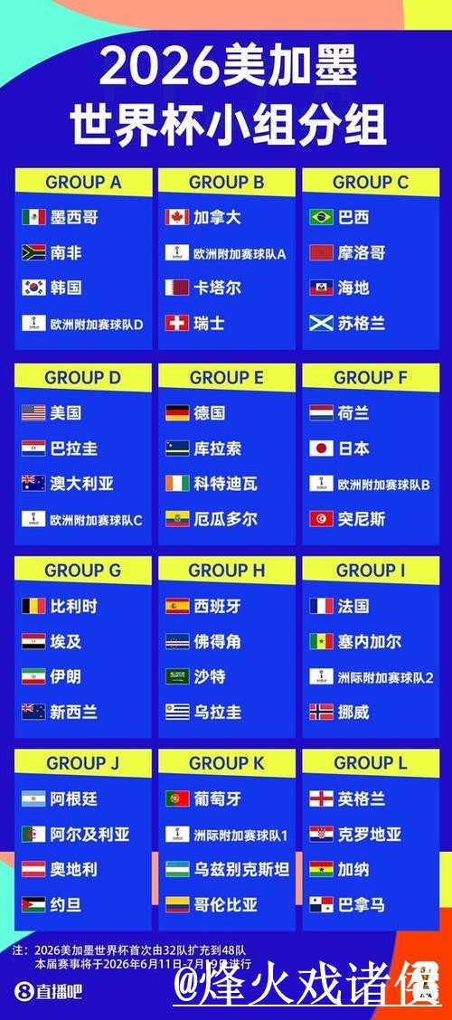 全面解析2026世界杯安卓直播攻略