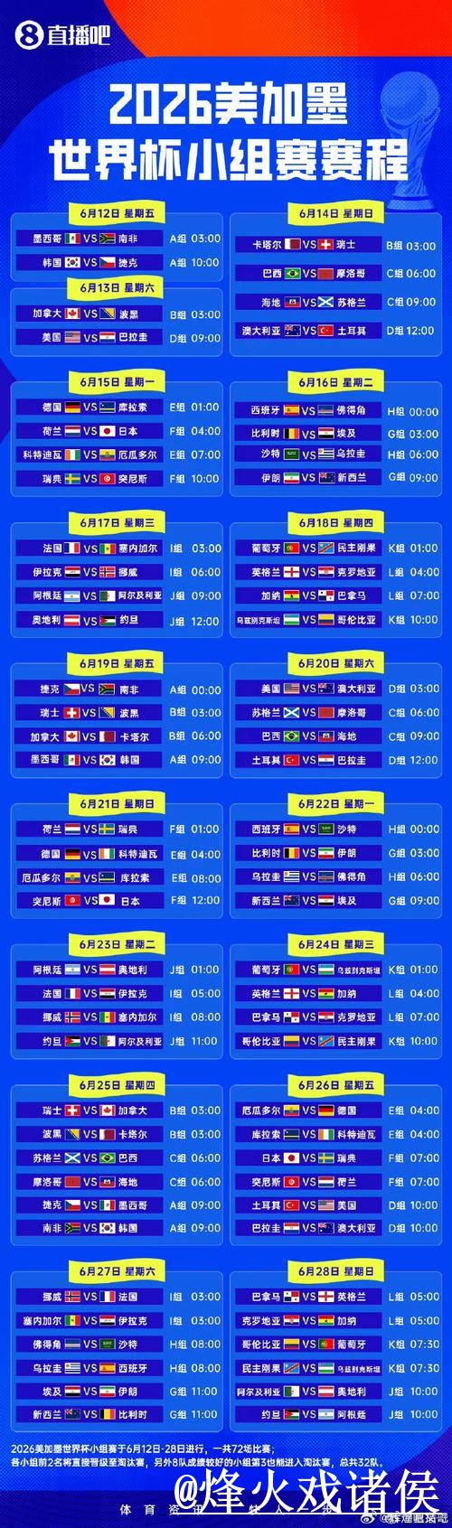 实时追踪世界杯最佳比分动态