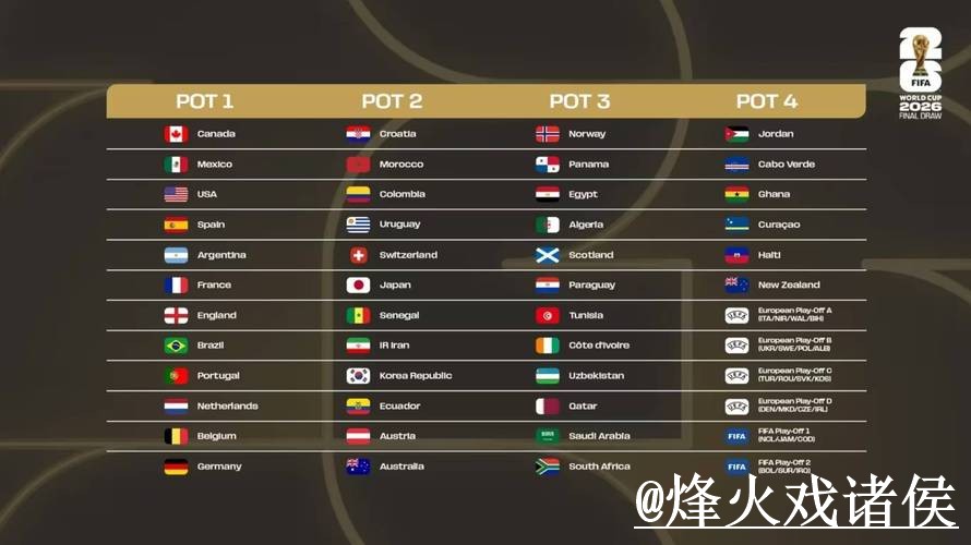 全面解析安卓平台上的热门世界杯比分应用