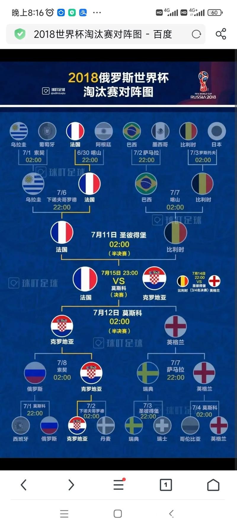 2026年世界杯最新直播信息与观赛指南