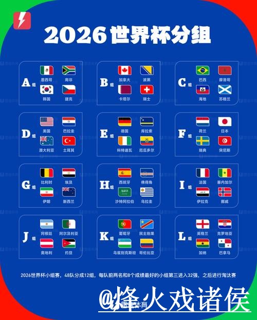 2026世界杯直播在线观看网页版 2026世界杯直播在线观看网页版