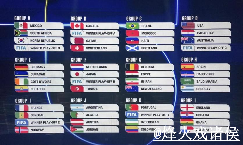 2026世界杯直播在线观看网页版 2026世界杯直播在线观看网页版
