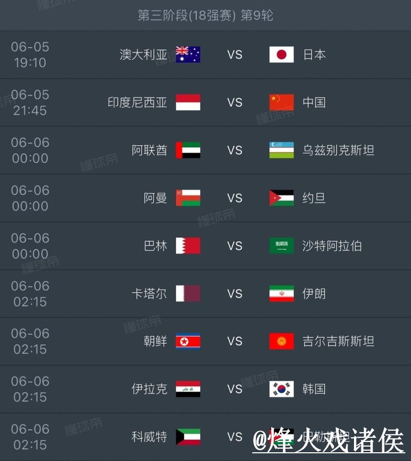 2026世界杯比分预测及分析平台 2026世界杯比分预测及分析平台
